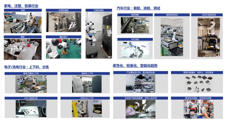 EeIE智博會(huì)提前看：協(xié)作機(jī)器人點(diǎn)亮展會(huì)、聚焦中國先進(jìn)制造業(yè)