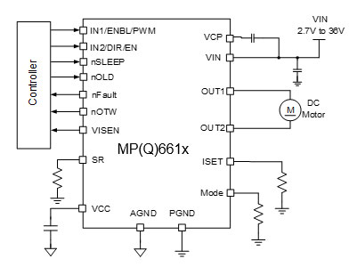 MPS全系列電機(jī)驅(qū)動產(chǎn)品助力新能源汽車實(shí)現(xiàn)更好的智能化