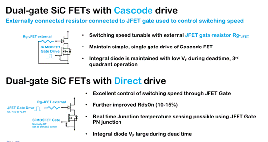 雙柵結(jié)構(gòu) SiC FETs 在電路保護(hù)中的應(yīng)用